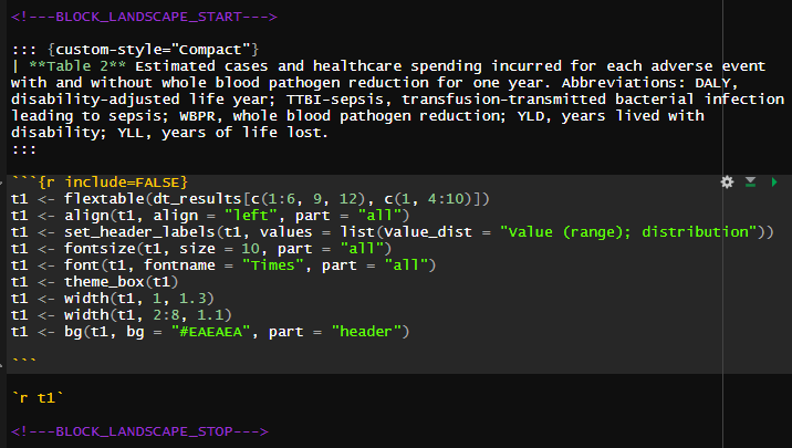 altonrus's tweet photo. I use #rmarkdown and knit to word. Biggest challenge was figuring out tables. @DavidGohel's #flextable, #officer, and #officedown packages + @Atsushi776's #ftextra have been very helpful. For edits, coauths track changes in word, and I manually make edits in #rmarkdown 3/6 https://t.co/ZoinRLYiCH