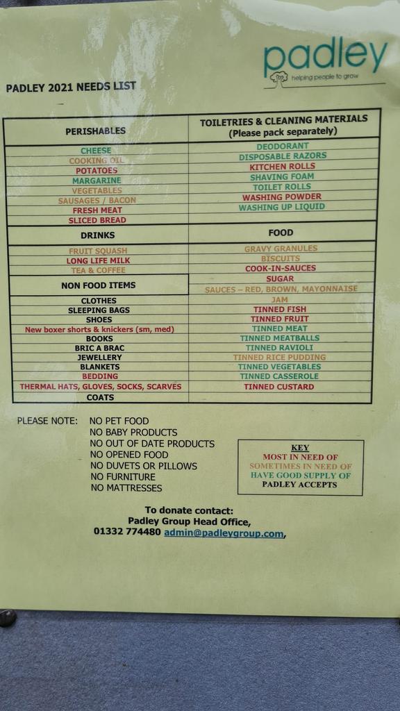 StAllestree's tweet photo. It's very rainy today! Even if it's the only thing you do today -could you nip over to the Padley centre Drop zone this weekend in St Nicks carpark with any of these items??? @DerbyUni @DioceseofDerby @Portway_Juniors @Portway_infants @woodlands_derby @Lawn_Primary https://t.co/TdbGKVdhwD