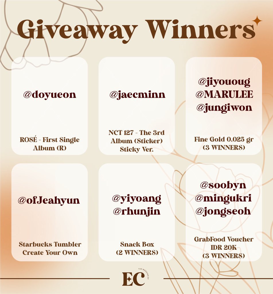 cihoihyunsuk's tweet photo. @Hyepwon @roseannoe @Jaehuyn @joahnny @syullyoon @minohyuk @heojiz @jogsenong @SOOJOUR @winteok @ChellarTheWorld "We are already at the end of the event, and now it's time for us to announce the giveaway winner who will get the prize for tonight! Congratulation to all the winners!" https://t.co/qIgrmWnFuR