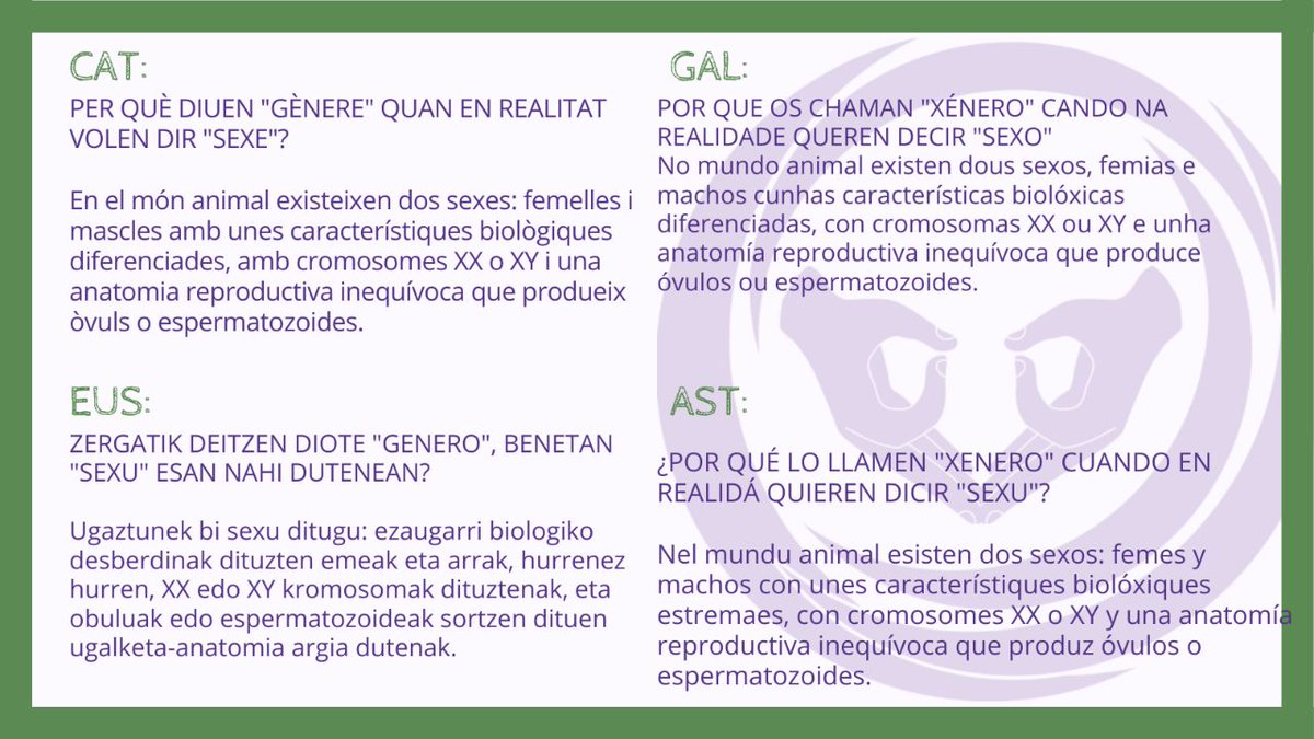 futurodetodas's tweet photo. ¿POR QUÉ LO LLAMAN "GENERO" CUANDO EN REALIDAD QUIEREN DECIR "SEXO"? 
En el mundo animal existen dos sexos: hembras y machos con unas características biológicas diferenciadas, con cromosomas XX o XY y una anatomía reproductiva inequívoca que produce óvulos o espermatozoides. https://t.co/gA5x2ijwPo