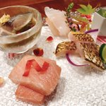 ツイートに含まれる画像