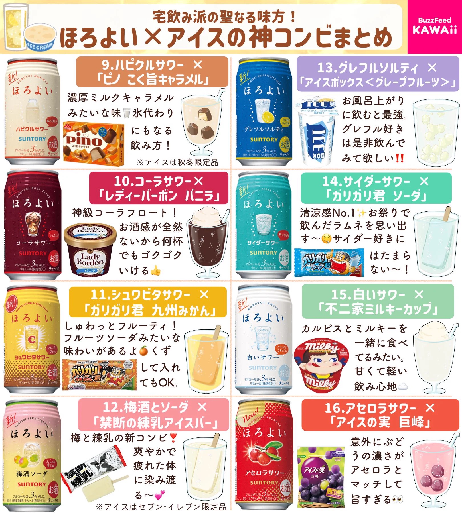 これは美味い「ほろよい×コンビニアイスの神コンビ」一斉紹介‼