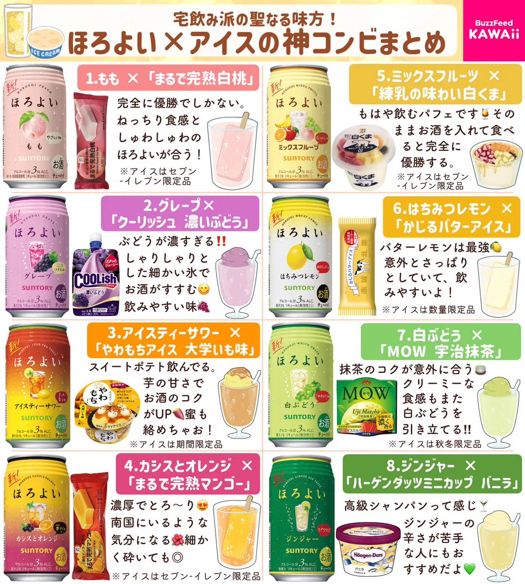 これは美味い「ほろよい×コンビニアイスの神コンビ」一斉紹介‼