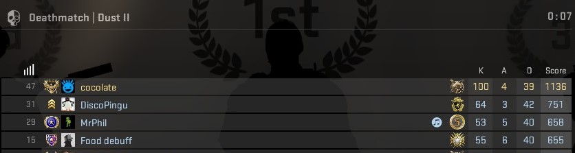dignitasshitter's tweet photo. @neoxic seems like it started to become a lot easier since the new ffa format https://t.co/847P0ka2iT