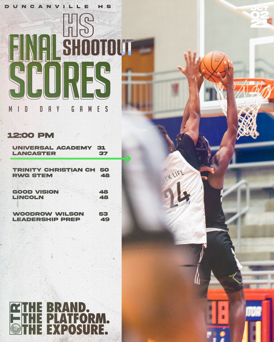 ExposureOtr's tweet photo. ๐ Score Update ๐
12:00 PM game scores from the Fall Shoutout at Duncanville HS! โฌ๏ธโฌ๏ธ
Follow @ExposureOtr for updates all day! Thanks to
@DuncanvilleBB for hosting!
๐ธ @ElijvhSmith https://t.co/2ZUM7VYtBO