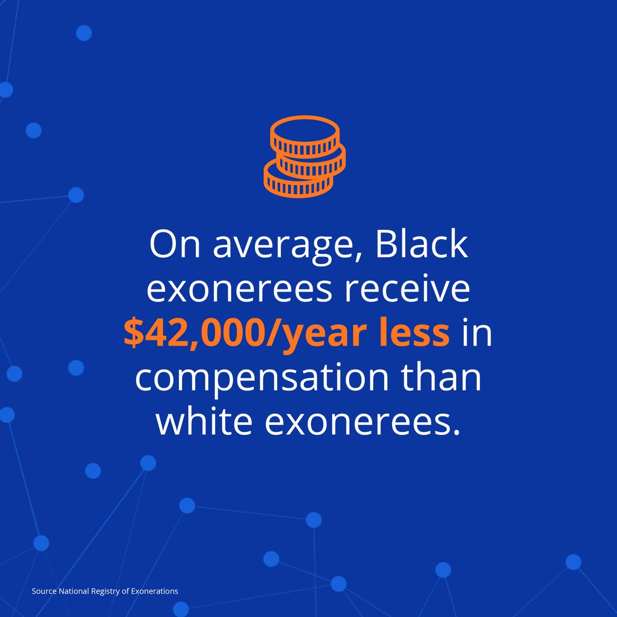 innocence's tweet photo. Today is #WrongfulConvictionDay. Did you know these facts? https://t.co/1X7qnyg3gt