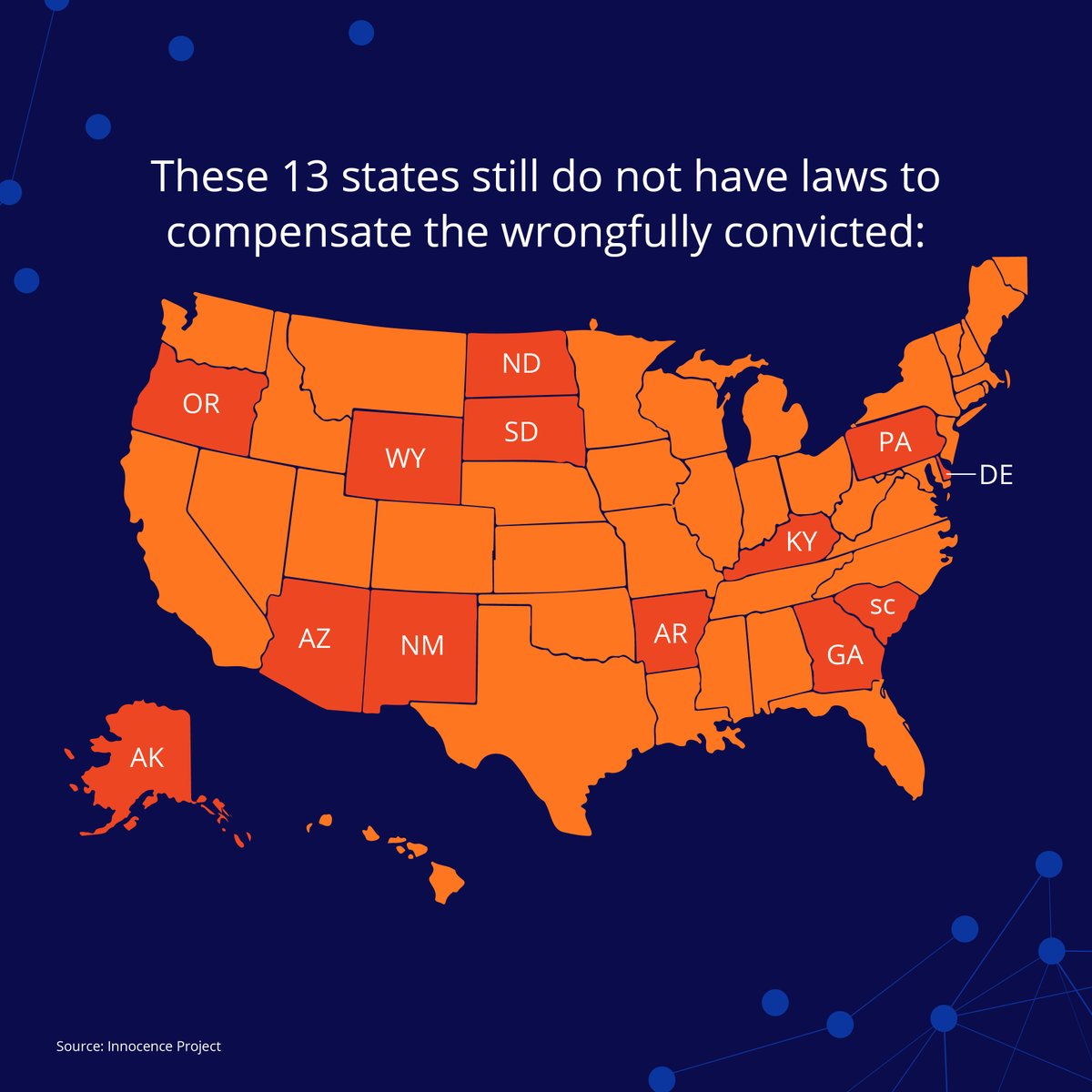 Today is #WrongfulConvictionDay. Did you know these facts?