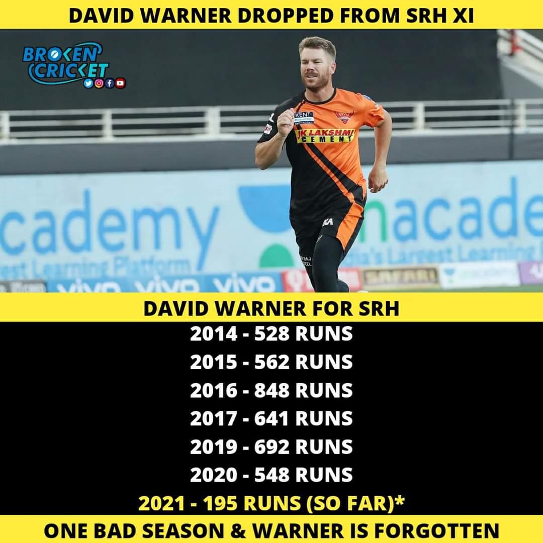 Rohit RS Rohit tweet media