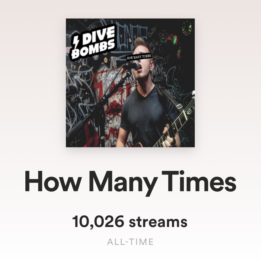 DiveBombsMusic's tweet photo. “How Many Times” hit 10k streams today!⚡️⚡️Thank you for listening and banging your head 😤 Come see us play this Thursday at Avenue Tap House in Lakewood, OH! https://t.co/XCqhHJrvNC