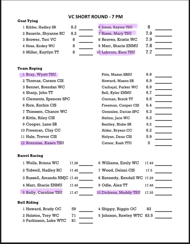 TSURodeoTeam's tweet photo. Short Round Bound in Vernon ๐#tarletonrodeo https://t.co/UtHGdtVTYd