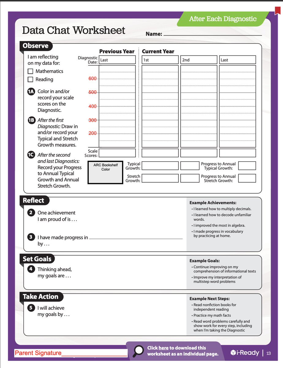 GreenfieldCVUSD's tweet image. It's time for #datachats with #iReady following diagnostic 1. Our students are going to reflect on their scores and set goals. #studentownership #personalizedlearning @Tanya_H_Long @MsSchwappach @CurriculumAssoc