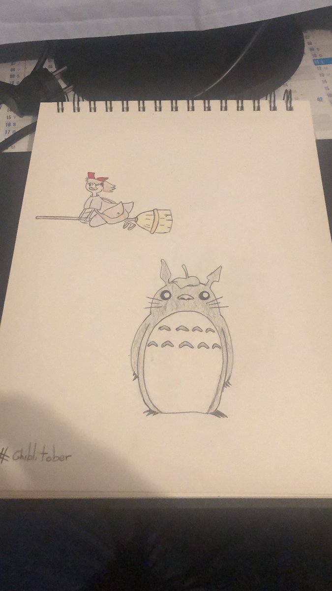 Siillabe's tweet photo. #ghiblitober day two : iconic
The big guy Totoro. https://t.co/c8dmzBHxVS