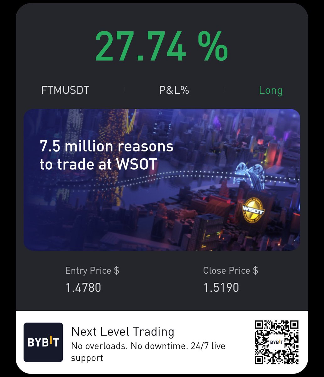 Julija12962018's tweet photo. 😎👌 Love green trades % 🚀 https://t.co/PXYOW2PW9d