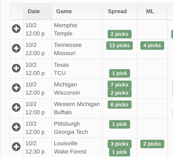 BetLabAnalytics's tweet photo. 2nd VIP play crosses the finish line ( system play tennesee +2.5 - @tweetydimes what made you play that ? 

well as you see below,, tennesse had 13 of my systems favoring them to cover and 4 ML systems $$$ (see below) ,, TENN WINS OUTRIGHT BY 30 !!!

#TweetCode #NoDartsAllowed https://t.co/JB4eE8ddaq