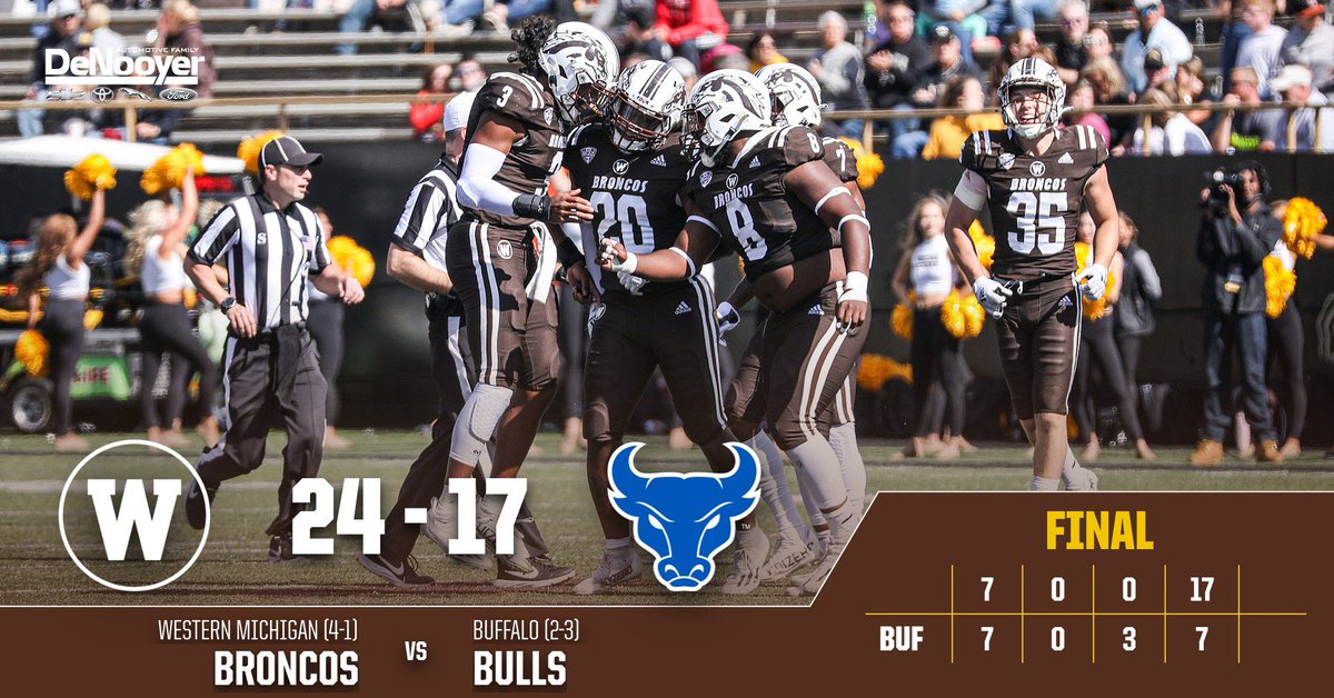 WMU_Football's tweet photo. BRONCOS WIN!! Final from Buffalo💪 #LetsRide https://t.co/Ls6Amz04uC