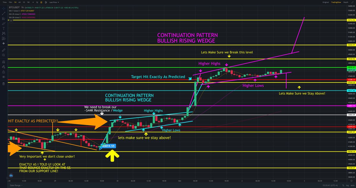CryptoD3ay tweet media