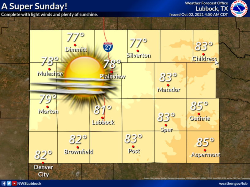 NWSLubbock's tweet photo. It's been an absolute aces autumn day...let's make it an extremely excellent fall evening! You know what...we'll even throw in a super satisfying Sunday! #FallRocks  #lubwx #txwx https://t.co/qduyW5Mt85