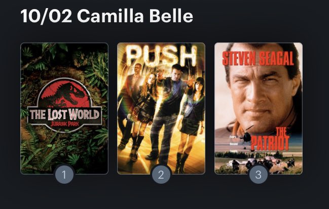 Hoy cumple años la actriz Camilla Belle (35). Happy Birthday ! Aquí mi miniRanking: 