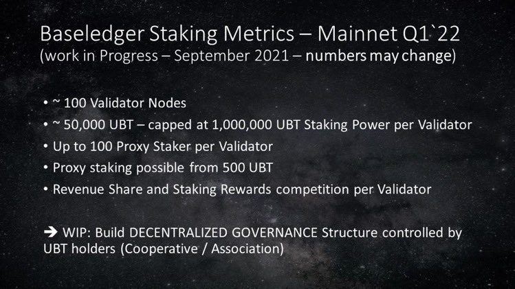 andromeda_IX's tweet photo. gm sirs, how do you prefer your steak? 
$UBT @BaseledgerNet 👀 

$ETH $LINK $GRT $SOL $AVAX https://t.co/5jDHv11UAX