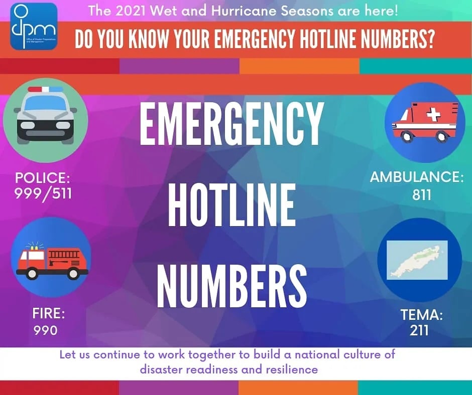 ODPM_TT's tweet photo. The TT MET Service has advised that an Adverse Weather Alert #2-Yellow Level, remains in effect. Persons are reminded to utilise the following emergency numbers if impacted by hazards such as high winds, fallen tree, blown off roof, flooding or a landslide. 
#BeReadyTT #ODPMTT https://t.co/gptfxZ1qhU