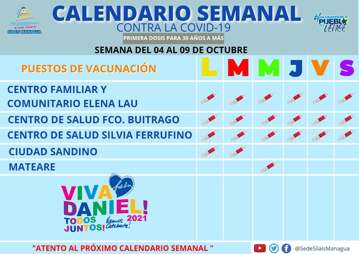 Programación de Vacunación Voluntaria contra el covid 19 para Mayores de 30 años garantizada por nuestro buen gobierno para  semana  4 al 9 de octubre!!
#OctubreVictorioso
#VacunandonosPuebloQueVence #SaludEnFamiliaYComunidad #Nicaragua