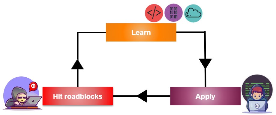 CoolerData's tweet photo. Upskill as a working adult in the data science field https://t.co/g53sLYlLiS #GetMoreInsights #CoolerData #Data #Marketing #Analytics #AI #Innovation #Python https://t.co/cXbA8CjIgo