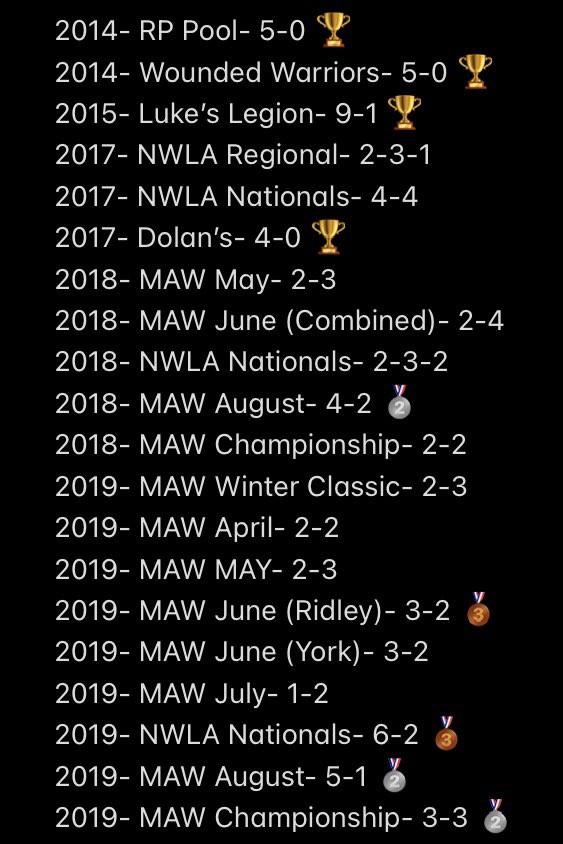 RPWL Longballs tweet media