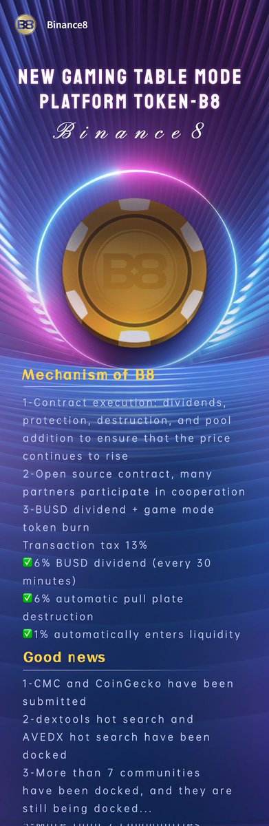 Popopopmmat's tweet photo. @ friends join our community together. Telegram address: https://t.co/CesvduEacR
Please like, follow and repost this tweet, and join our Telegram community to get rewards!
You can get 2BUSD rewards by leaving your BSC address, and there are 10000BUSD waiting for you to receive! https://t.co/oUfu2W7jY2