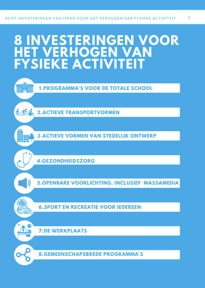 ArtsDennis's tweet photo. Mensen meer laten bewegen is geen makkelijke opgave. Het is een wicked problem zoals we wel eens zeggen. Veel knoppen waar we tegelijk aan moeten draaien. @ISPAH heeft op een rij gezet wat er nodig is om het voor elkaar te krijgen #8investments #MoveToBe https://t.co/DYgZej5m2x https://t.co/rAKaqrBmP3