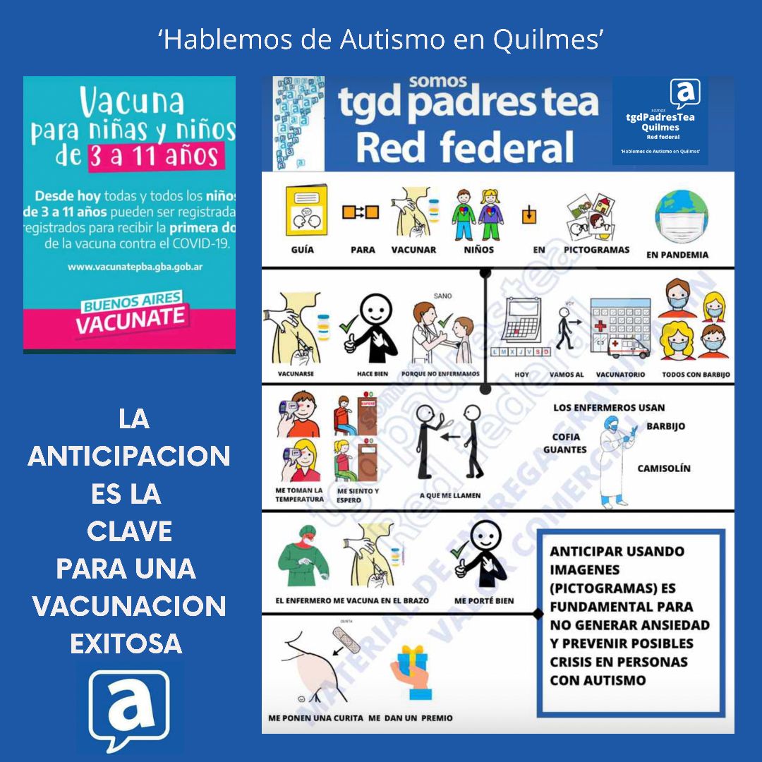 VACUNACIÓN A PERSONAS CON AUTISMO
🖼 Compartimos el material de <a href="/TgdTea/">TGD Padres TEA  Quilmes</a> para prevenir posibles crisis en las personas con Autismo ante la vacunación contra #COVID19.