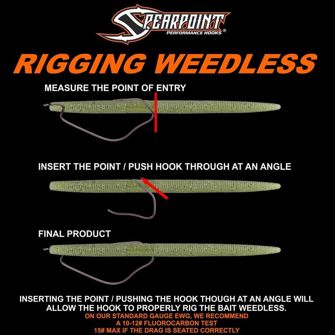 ArmyBassAnglers's tweet image. Knowledge is power--HOOAH! #FishSmarter #SpearpointPerfprmanceHooks #WeaponTested #WeaponApproved