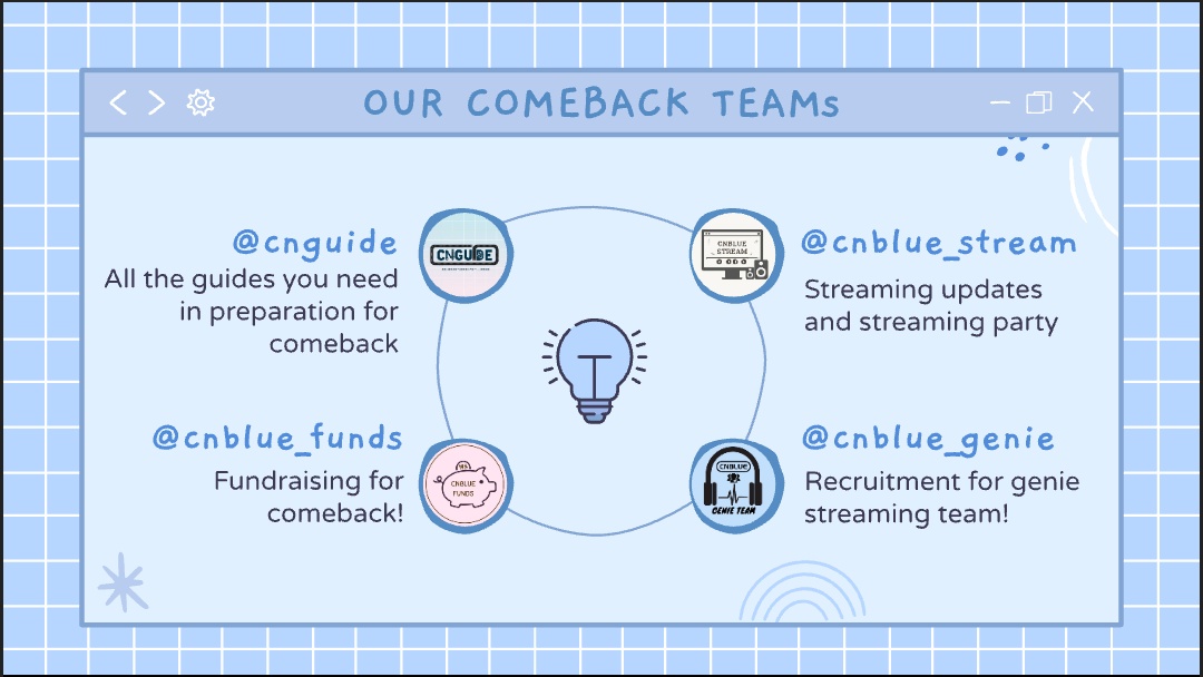 BoiceCafe's tweet photo. This is BoiceCafe☕
Let us introduce our team!

Comeback team:
@CNguide @CNGuide_TH @CNBLUE_Stream @CNBLUE_Funds @CNBLUE_GENIE

Avengers team:
@CNBLUE_Social @CNBLUE_Report

Promotion teams:
@cnblue_stages @CNBLUE_Archive 

💙
DM us if you're interested to be an admin too
#CNBLUE https://t.co/DD9uAsvct0