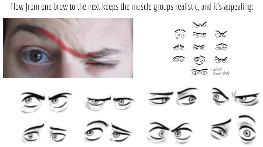 mslackinoff's tweet photo. #animation #animtip eyebrow/eyemask flow is so important for organic, appealing posing and motion https://t.co/McBtJ1AIhK