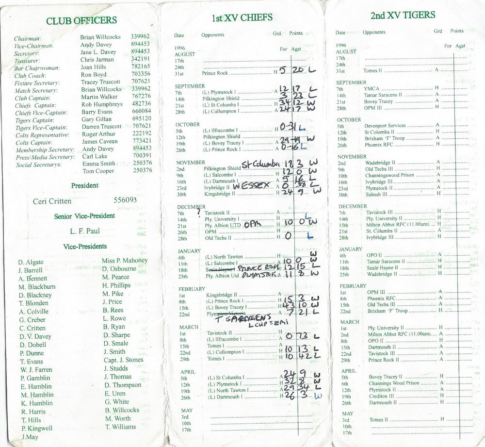 PlymouthArgaum's tweet photo. We’re not joking when we say @SalcombeRFC have been a bogey side for us over the years - pretty much 25 years since we last beat them in a league match! https://t.co/k2JjaHPQWS