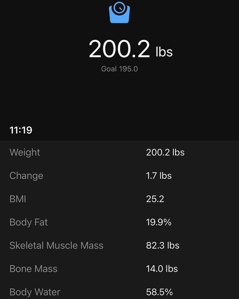 lifeofcriley28's tweet photo. We moving in the right direction! Liking these numbers.
#fitness
#goals
#drinkmindfully
#healthyliving
#muscle
#gym
#cardio
#weightlifting https://t.co/p9koW3khW3 https://t.co/uTgfpy3bpC