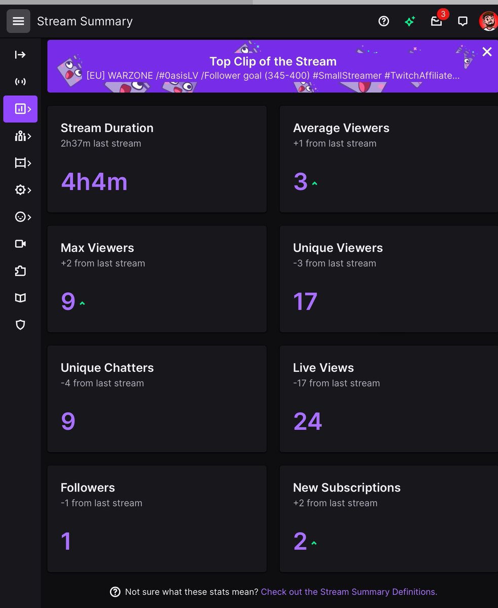 0asision's tweet image. NOT BAD for a first proper stream back! Thank you for the raid @_Lupex16! And for everyone else showing some love! #0asisLV  #StormBuilt!