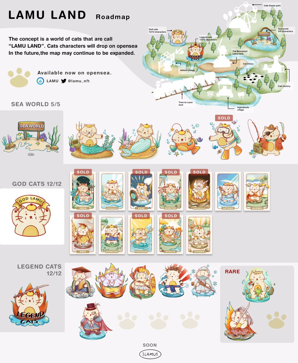 moremorr_bake's tweet photo. Welcome to LAMU LAND ✨
I’m pround to present a cats from Lamu land.🐱

Price start 0.008 eth
$ETH Dropped on opensea https://t.co/TQWW6FLIxN 
Thank you for your all support 💖

#NFTs #nftcollector #NFTCommunity #NFTTHAILAND #NFTcollectible #NFTcollections #Roadmap https://t.co/fL4qE5mcRt