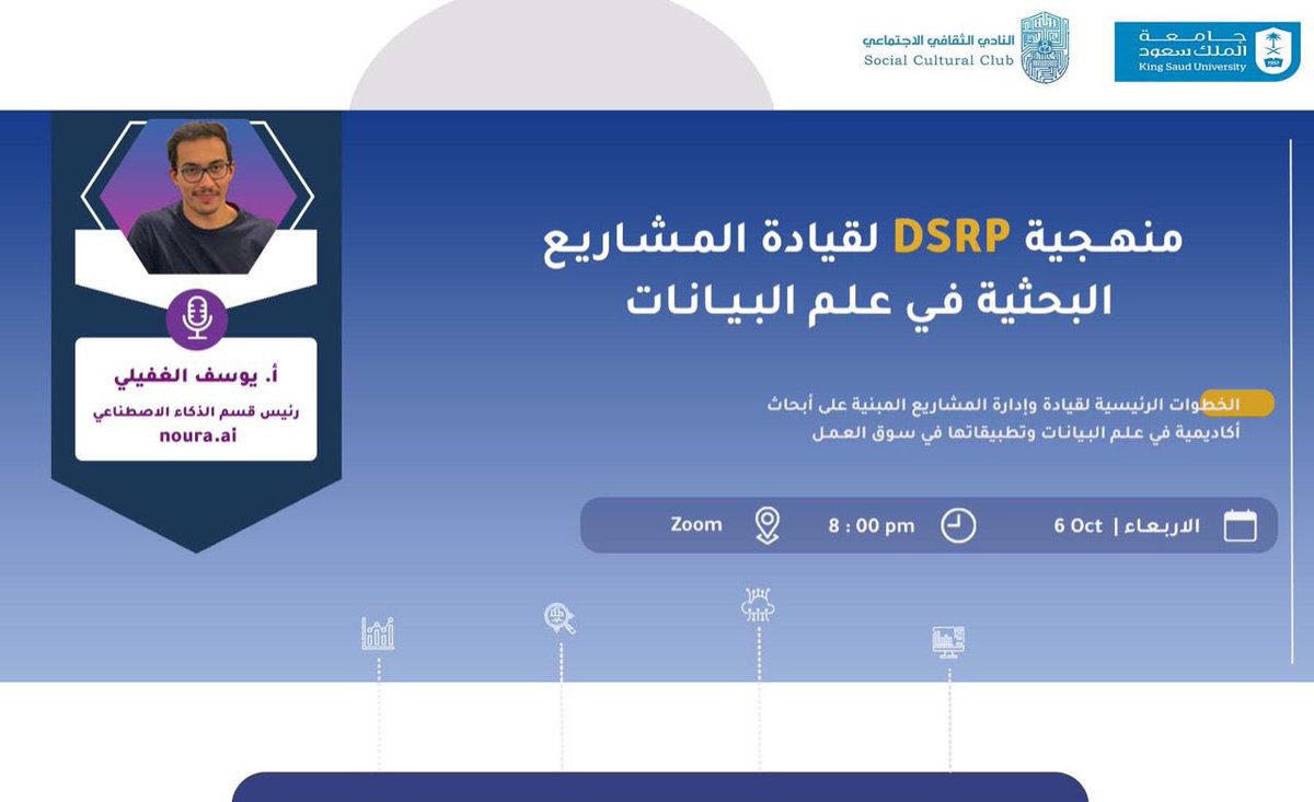 SCC_CCIS's tweet photo. يسر النادي الثقافي الاجتماعي دعوتكم لحضور محاضرة بعنوان: 
منهجية DSRP لقيادة المشاريع البحثية في علم البيانات  وتطبيقاتها في سوق العمل 

يقدمها الأستاذ: يوسف الغفيلي
رئيس قسم الذكاء الاصطناعي في @_nouraai 

🖥 | على منصة Zoom
https://t.co/vAZn3xAgyK

نسعد بتواجدكم! https://t.co/QwazYGZ83u