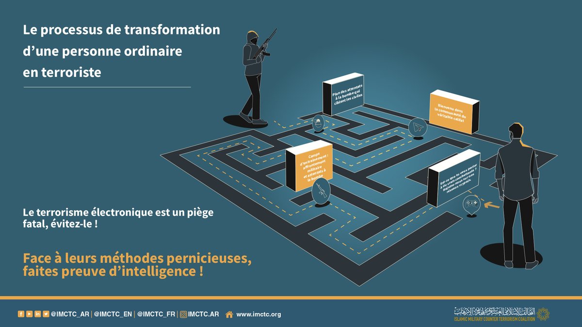 imctc_fr's tweet photo. Il se peut que la personne normale se transforme en terroriste si elle tombe dans le piège de l’extrémisme.
#SoisIntelligent
#CoalitionIslamique https://t.co/fgp7IsfP88