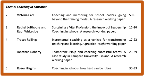 MargaretBarr1's tweet photo. #FridayCollaboration #ScotlandCoachingInEducation
Another chance to read issue 10 of the working papers from @gcieducation ‘s partner @CollectivEd1
https://t.co/hJ2h1E3qgN
inc 5 coaching papers
@headofwoodlands @DrRLofthouse @ruthcoaching @quarkEpoch https://t.co/nJBv8Keg5T