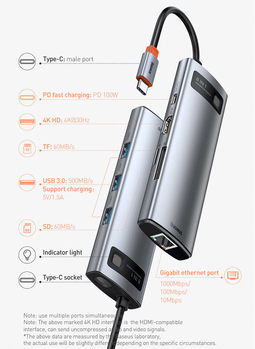 #موسم_الرياض 
s.click.aliexpress.com/e/_APS9mm

توافق مع نظام تشغيل Google Chrome ، لـ AppleOS ، لـ Windows7/8/10 ، XP ، لـ Linux ، لـ Vista وأنظمة أخرى