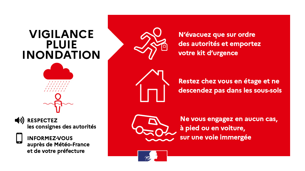 Prefet44's tweet photo. 🟥🌧️⚠️

Le département de #LoireAtlantique est placé en #VigilanceRouge pluie-inondations par @VigiMeteoFrance : https://t.co/wtXjDZFuex

Pour votre sécurité, respectez les consignes des autorités 🔽 https://t.co/egnPBGID4r
