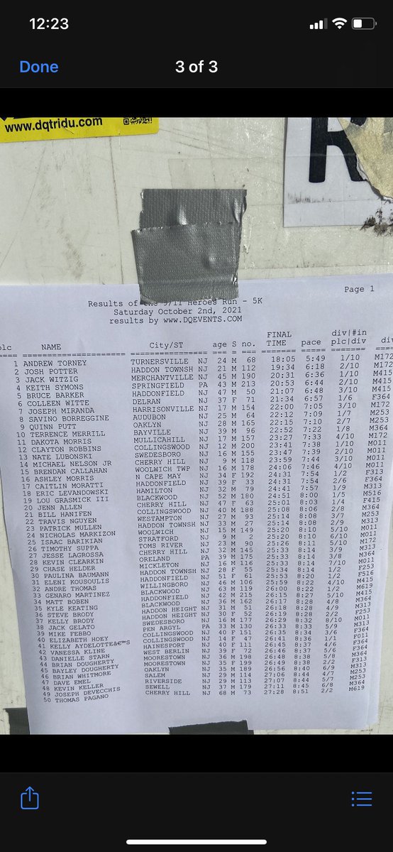 A great coach always leads by example! Congrats!! ⁦<a href="/witte_colleen/">Colleen Witte</a>⁩ ⁦<a href="/CHSTrack3/">Collingswood Track</a>⁩