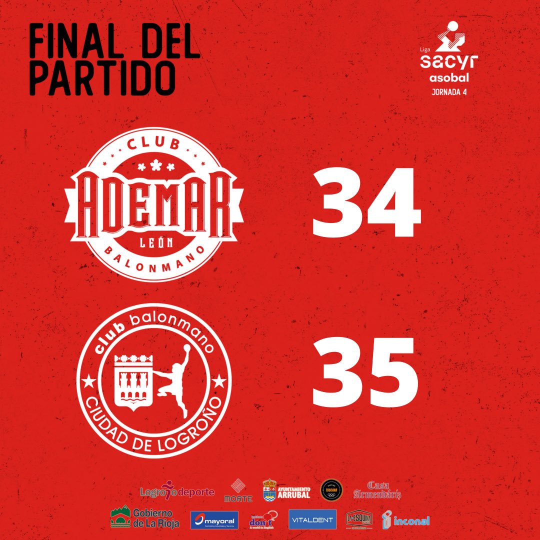 ciudadlogronobm's tweet photo. 🔥🔥🔥🔥FINAL FINAL FINAL FINAAAAAAAL VICTORIA IMPORTANTÍSIMA EN LEÓN🔥🔥🔥🔥

‼️Nos llevamos los dos puntos a Logroño💪🏻🚌 https://t.co/ZehrlADf5A
