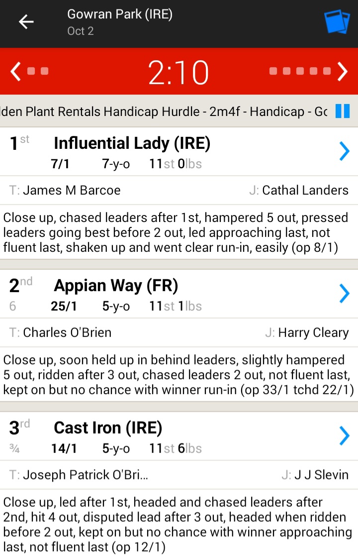 The Irish Racing Corner tweet media