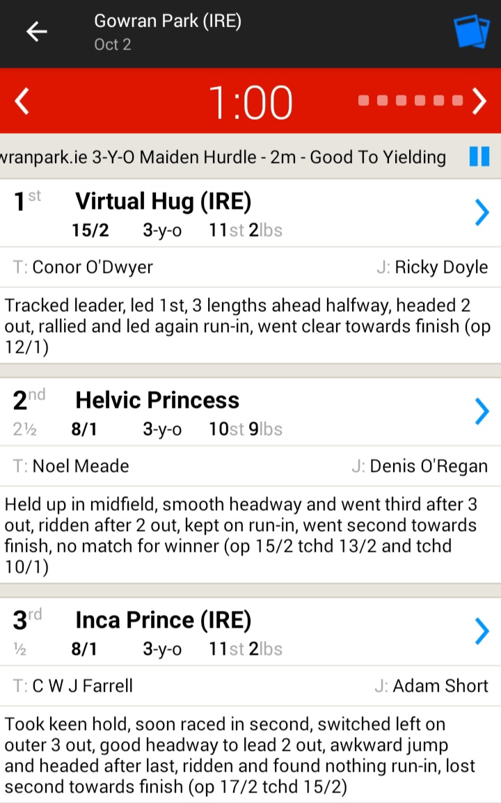 The Irish Racing Corner tweet media