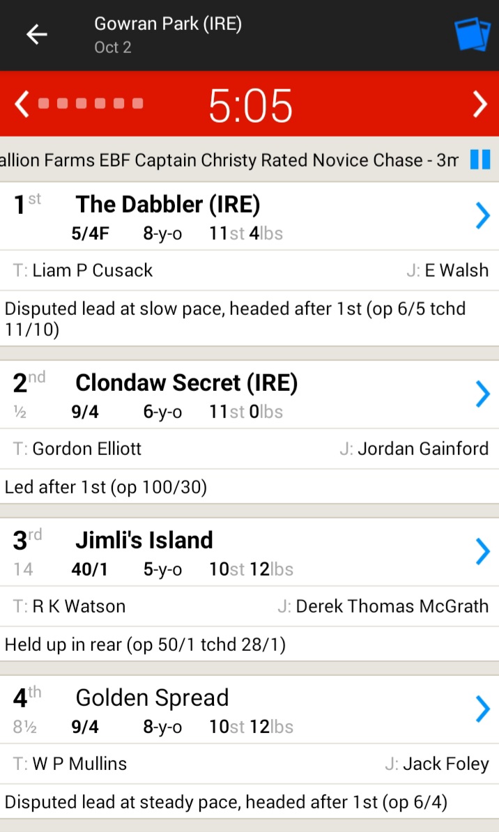 The Irish Racing Corner tweet media