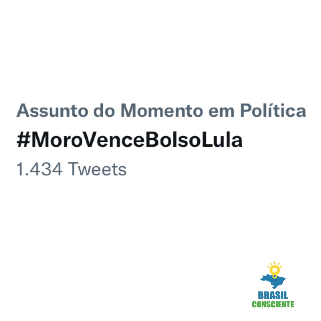 BrasConsciente's tweet photo. Parabéns, pessoal! 👏👏👏🚀
E o nosso Twittaço nem começou…Não para, não para não! Aqui não tem verba do gabinete do ódio e nem de fundo partidário. Somos apenas voluntários e cidadãos que lutam por um País melhor! 🆙🆙🆙 #MoroVenceBolsoLula https://t.co/OD1bLWNDcS