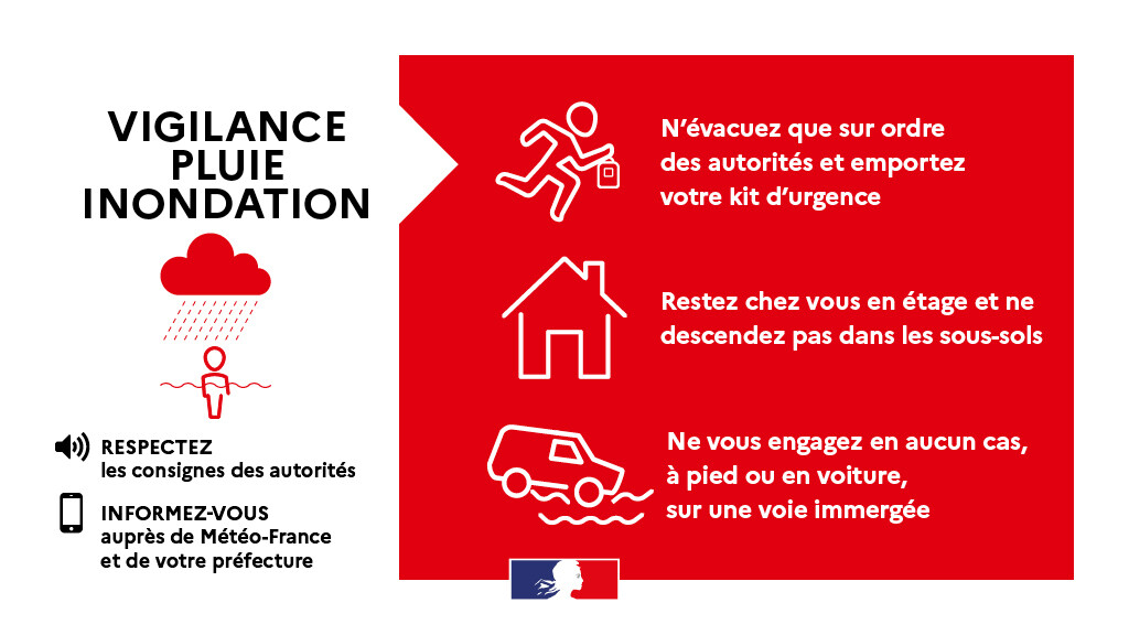 Beauvau_Alerte's tweet photo. 🔴 🌧️#Alertemétéo I #vigilancerouge "pluie-inondation" sur la Loire-Atlantique. 
⚠️ Soyez très prudents, respectez les consignes des autorités.
Restez informés et suivez les comptes officiels :
👉 https://t.co/hI0p8PJhS5
👉 https://t.co/6g8zlhX9Qv
📞 18 et 112 en cas d'urgence. https://t.co/WCjraaDLHd