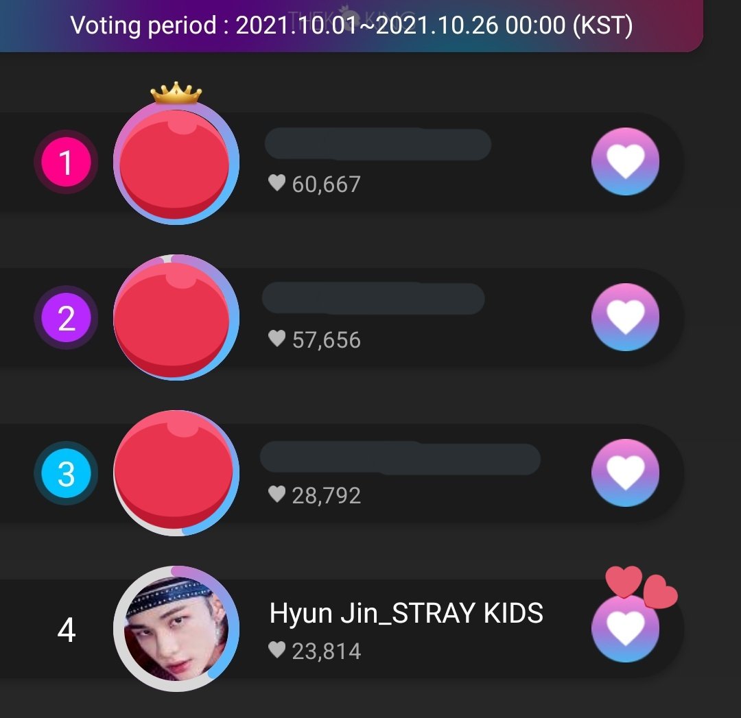 StayVotingZone's tweet photo. 🗳️🥟 K-POP IDOL (INDIVIDUAL RANKING)

STAYs❕❕
Please collect 💜 to VOTE #HYUNJIN on TheKking.

This will be a good exposure for him since he'll be doing AOTM this October.

🎁 BENEFITS
🥇 NY Times Square AD, Media Article &amp; Thomson Reuters Media ADs

LET'S CATCH-UP! 😭🙏 https://t.co/az9xcfUSRz